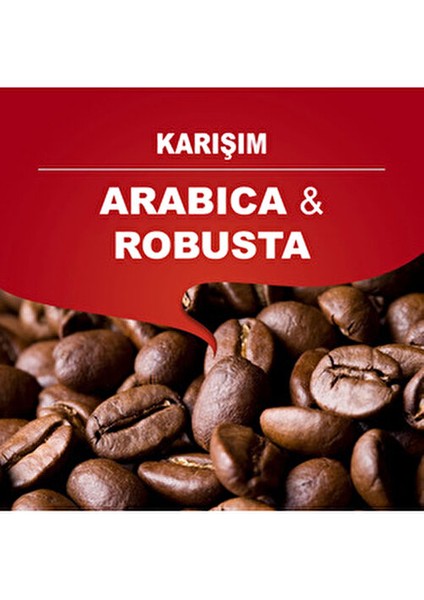 Qualita Rossa Öğütülmüş Filtre Kahve 2 x 250 gr İtalya Menşeli Zengin Aroma fırsatları