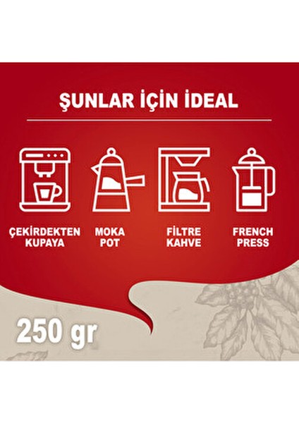 Qualita Rossa Öğütülmüş Filtre Kahve 2 x 250 gr İtalya Menşeli Zengin Aroma