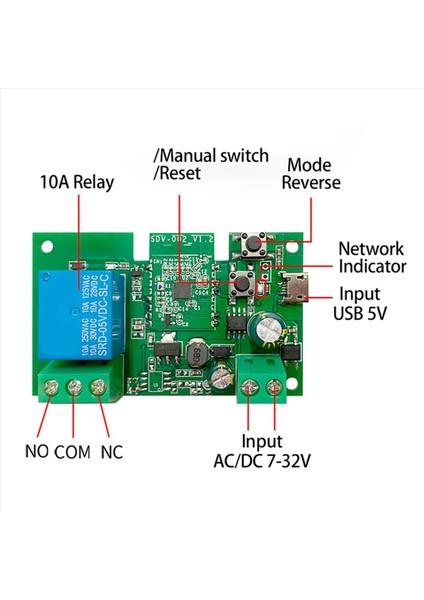 2x Wifi Akıllı Anahtar Ewelink Dıy Zamanlayıcı 1ch 7-32V RF433 2 4g Wifi Smartlife Ev Otomasyon Modülü Alexa Google Home (Yurt Dışından) modelleri
