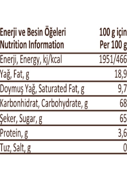 Bitter Konfiseri Kaplı Fındıklı Lokum 300GR modelleri