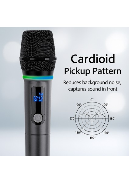 Wn-08 | Rgb Işıklı Uhf Kablosuz Mikrofon Seti – Çift El Mikrofonu ve Alıcı, Düşük Gecikmeli Dijital Ses, 50M Mesafe, Sahne Karaoke Sunum Canlı Yayın Için fiyatları