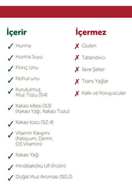 Kids Meyve Bar - Muz ve Kakaolu 12 Adet Koruyucu İçermez Pratik Atıştırmalık