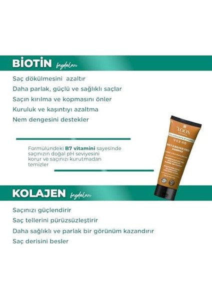 Yoon 2&apos;li Vegan Tuzsuz Şampuan & Saç Bakım Maskesi 250ML, Hyaluronik Asit, Keratin, Kolajen ve Biotin Içerikli Besleyici, Onarıcı 2&apos;li Saç Bakım Seti