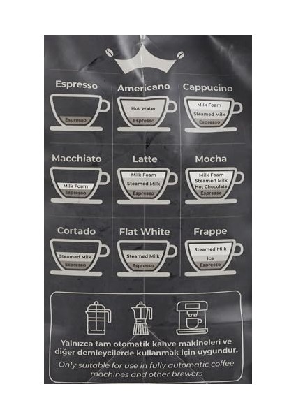 Anisah Coffee Romeo Espresso Koyu Kavrulmuş (Dark Roast) Çekirdek Kahve | 1000G | Yoğun ve Canlandırıcı Aroma fiyatları