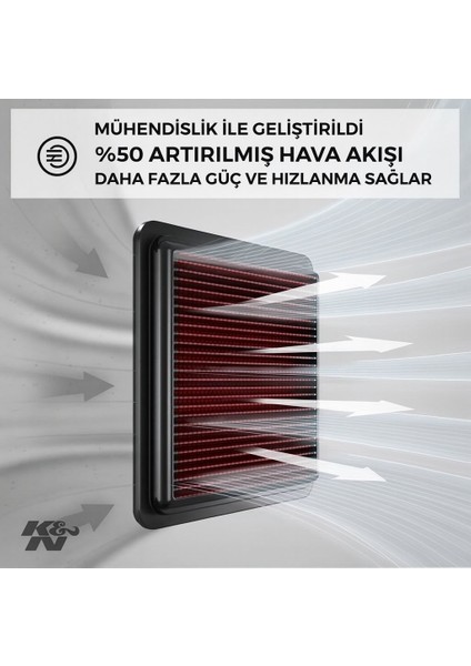 BM-8006 Hava Filtresi fırsatları
