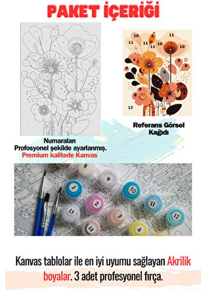 Hobi Sanat Sayılarla Boyama Tuval Seti Fırça Boya Dahil (Çıtalı) 40X50 cm - İnsanlar