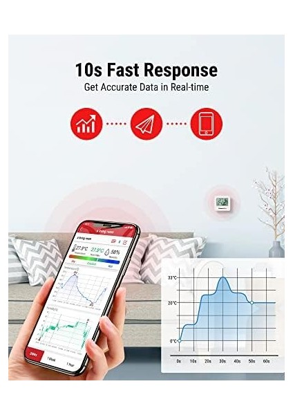 TP357 260FT Bluetooth Higrometre, Uzaktan Sıcaklık ve Nem Monitörü ve Akıllı App Ile, Maksimum ve Min Kayıtlı Sıcaklık ve Nem Sensörü Ölçer, Gümüş fiyatları