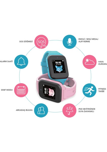 MT40X Movetime 4g Akıllı Çocuk Saati - Mavi indirimleri