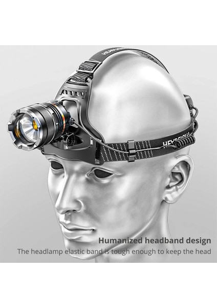 Peakstar PS-8002 Sensörlü Zoomlu Profesyonel Şarjlı Kafa Lambası modelleri