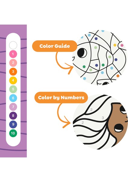 Sayılara Göre Boyama - Denizkızları ve Arkadaşları indirimleri