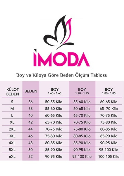 Kadın Siyah Beyaz Kırmızı 3'lü Paket Dantel Tanga Şort Külot modelleri