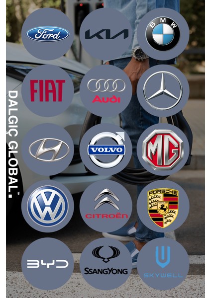 Elektrikli Araç Şarj Seti Type2 Tüm Modellerle Uyumludur Hızlı Şarj fırsatları