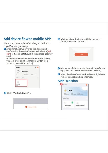Tuka Zigbee Için Sıcaklık Nem Sensörü ile Akıllı Anahtar 16A 3000W Termostat Alexa Google Home Yandex Alice (Yurt Dışından) fırsatları