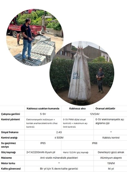 Vinç Joystick - Kablosuz Vinç Kumandası fiyatları