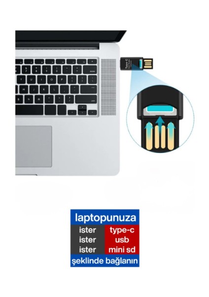 USB To Type-C Kart Okuyucu fiyatları