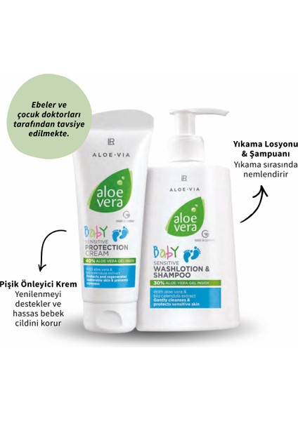 Aloe Vera Bebek Seti