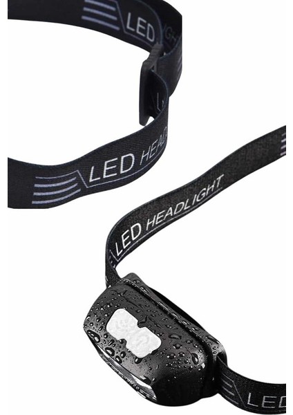 Sensörlü Şarjlı Type-C Şarj Işıklı Kafa Lambası Kamp Lambası - ER001Y-53NF68 fırsatları