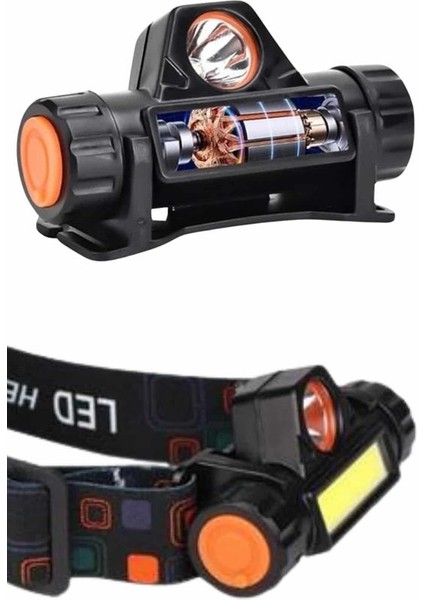 Kafa Lambası Çalışma Işığı Süper Parlak Mıknatıslı Lityum Lion Pilli - ER001Y-53NF80 modelleri