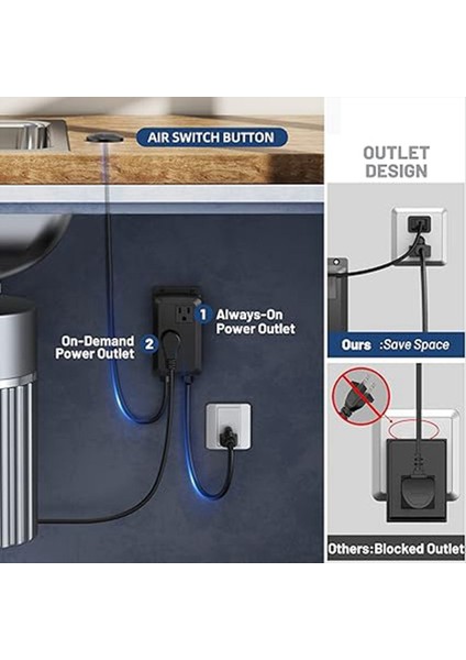 Basınç Anahtarı Kutusu Çöp Bertaraf Hava Anahtarı Düğmesi Mutfak Için Üst Çöp Bertaraf Hava Anahtarı Kiti (Abd Fişi) B (Yurt Dışından) indirimleri