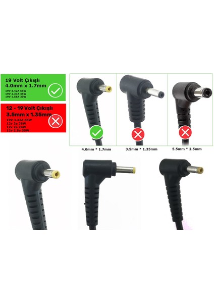 Casper CN.TKP-2840A Uyumlu Laptop Adaptör, Şarj Aleti Cihazı fiyatları