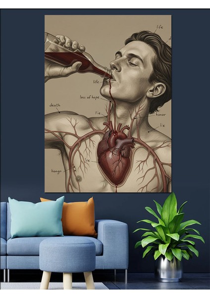 Kalp Anatomisi Retro Çizim Dekoratif Kanvas - Mdf Ahşap Tablo