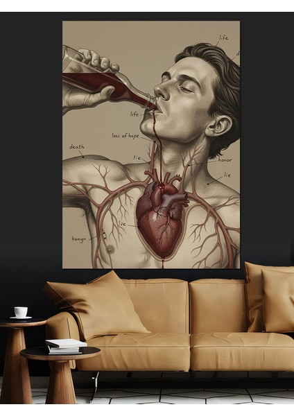 Kalp Anatomisi Retro Çizim Dekoratif Kanvas - Mdf Ahşap Tablo fiyatları