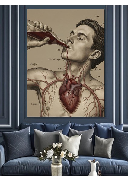 Kalp Anatomisi Retro Çizim Dekoratif Kanvas - Mdf Ahşap Tablo modelleri