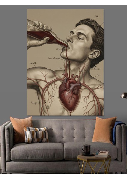 Kalp Anatomisi Retro Çizim Dekoratif Kanvas - Mdf Ahşap Tablo indirimleri