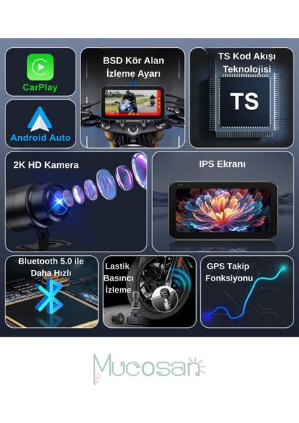 Kör Noktalı – 6.25'' Kör Nokta Uyarılı Lastik Basınç Sensörlü 2k Full Hd Motosiklet Çift Kayıt ve Navigasyon Sistemi