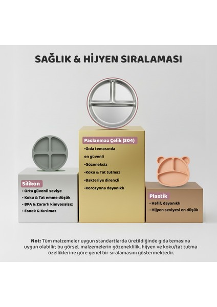 Silikon Kaplı Bebek Tabak, 3 Bölmeli Paslanmaz Çelik Mama Tabağı, Vakumlu, 304 Çelik, Pudra modelleri