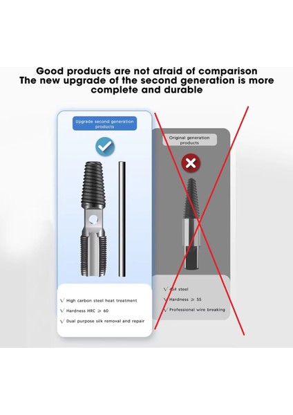 1/2 Ters Klavuz M20 Kılavuz Kırık Vida Civata Boru Musluk Tamir Sökme Aparatı Diş Açma Düzeltme