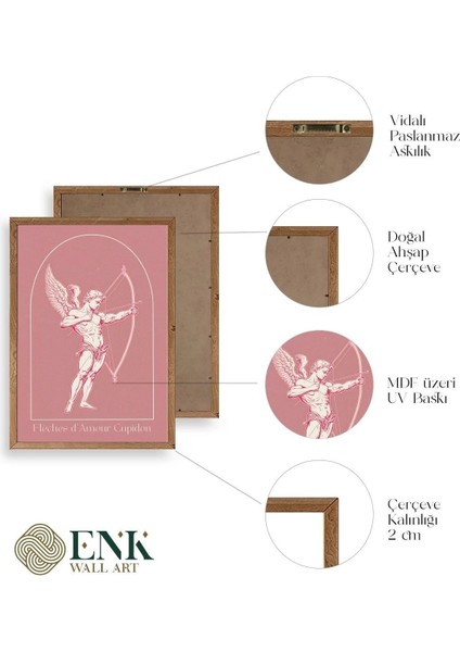 Cupid Ahşap Çerçeveli Tablo fırsatları
