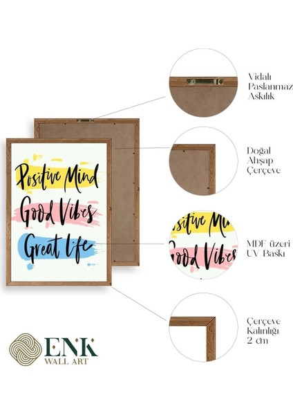 Motto Ahşap Çerçeveli Tablo fırsatları