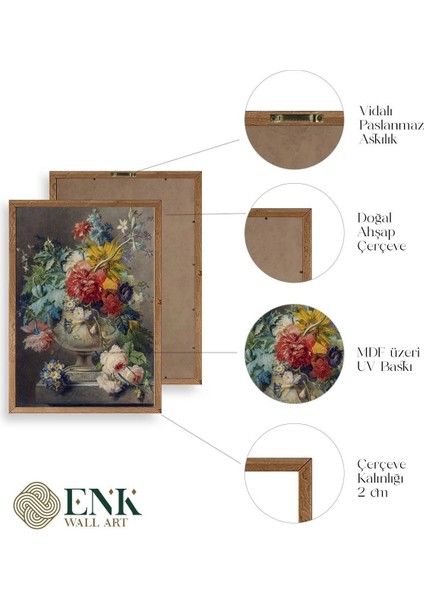 Georgius Jacobus Johannes Ahşap Çerçeveli Tablo fırsatları