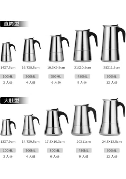 Buğz Espresso Maker (Moka Pot) 6 Fincan modelleri