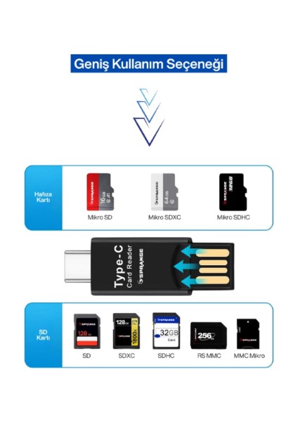 USB To Type-C Kart Okuyucu modelleri
