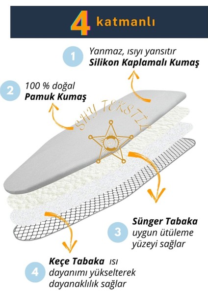140X55 cm Keçeli Süngerli Ütü Masası Kılıfı, Şık ve Dayanıklı Bezi