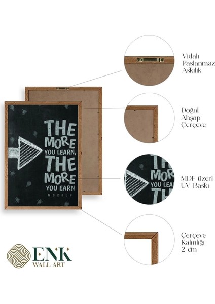 Motto Ahşap Çerçeveli Tablo fırsatları