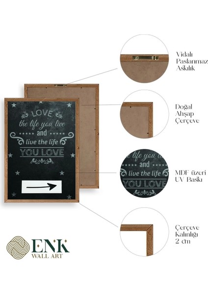 Motto Ahşap Çerçeveli Tablo fırsatları