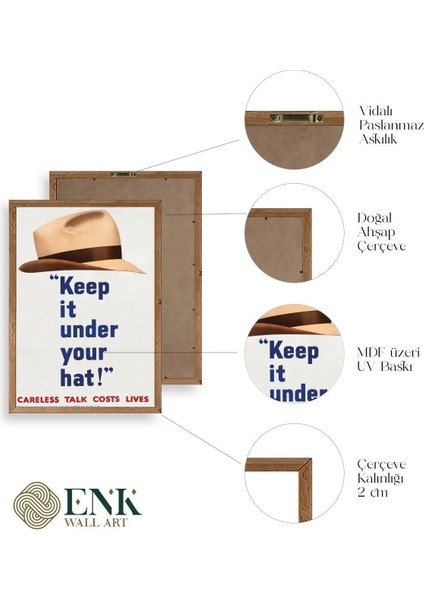 Motto Ahşap Çerçeveli Tablo fırsatları