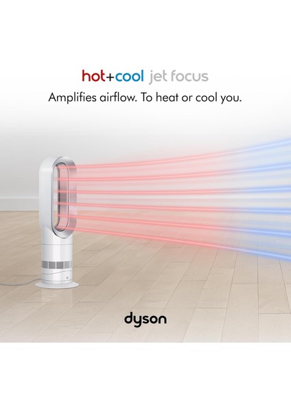 Dyson Hot+Cool Jet Focus AM09 Kule Tipi Vantilatör modelleri