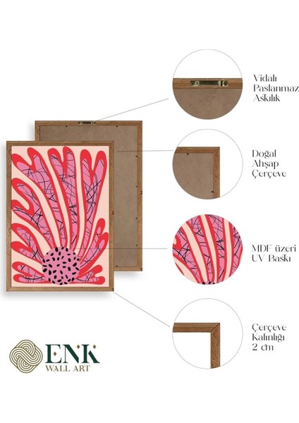 Ünlü Tablolar Üçlü Ahşap Çerçeveli Tablo fırsatları