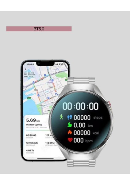 Amoled Akıllı Saat Gelişmiş Sensörlü – Kadın Sağlığı ve Hatırlatma Özellikli modelleri