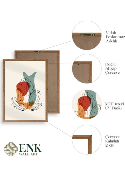 Düşündüren Şekiller Üçlü Ahşap Çerçeveli Tablo fırsatları