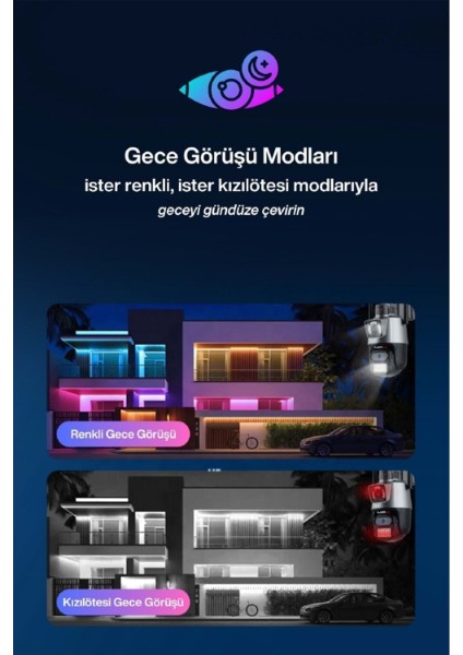 3 Mp + 3 Mp Çift Lens Wi-Fi Tf Kart Girişli Güvenlik Kamerası indirimleri