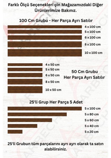 Iskandinav Duvar Çıtası 8 x 100 cm (5 Adet) Boyanabilir Çocuk Odası Dekorasyonu Duvar Çıtası Ham Renk