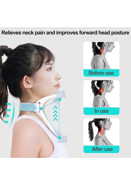 Ayarlanabilir Boyunluk, Duruş Düzeltici ve Boyun Destekliği fiyatları
