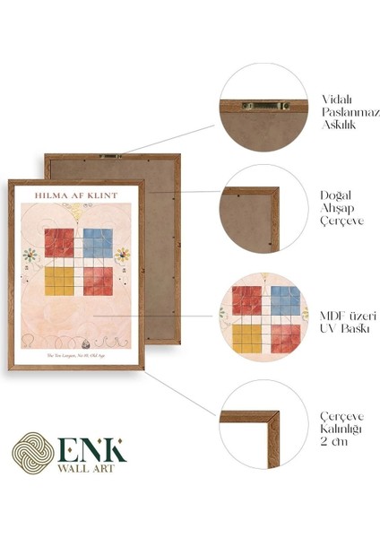 Hilma Af Klint Ahşap Çerçeveli Tablo fırsatları
