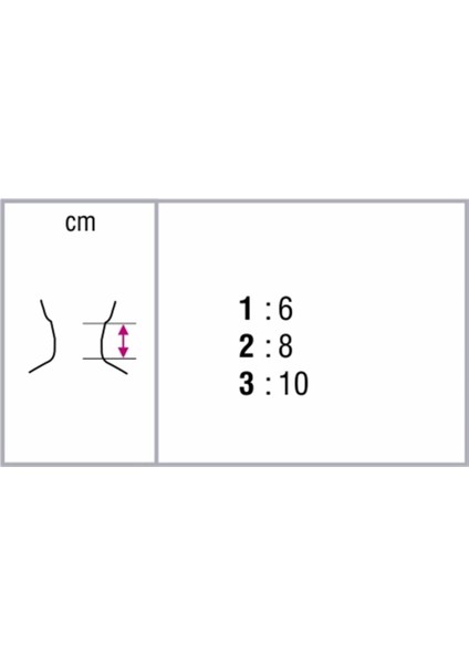 Yumuşak ve Kaliteli Sünger Boyunluk, Rahat Destek 1 Numara, Stokcenter fiyatları