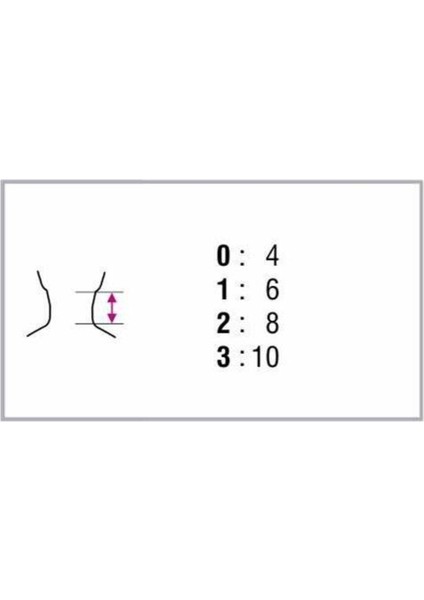 Boyunluk Krem Rengi 1160 Medium 2 Numara, Konforlu ve Hafif Tasarım fiyatları